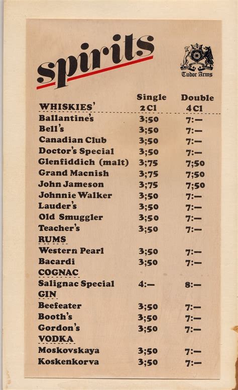 tudor drink|tudor drinks menu.